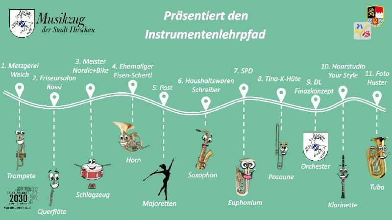 Am Donnerstag, 20. Juni, eröffnet der Musikzug seinen „Instrumentenlehrpfad“. An elf Geschäftsgebäuden in der Innenstadt werden Instrumentenschautafeln mit über QR-Code abrufbaren Hörproben angebracht. - Foto von Musikzug Hirschau