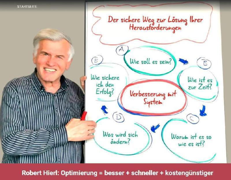 Robert Hierl – der erfolgreiche Unternehmer mit der Gitarre